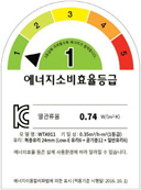 Energy Efficiency Ratings Labels image